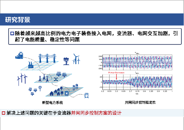 受控阻抗源型并网同步控制